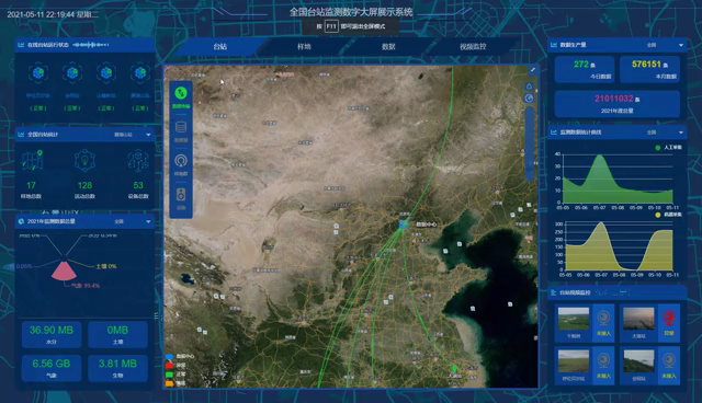 野外(wài)台站(zhàn)綜合管理(lǐ)系統